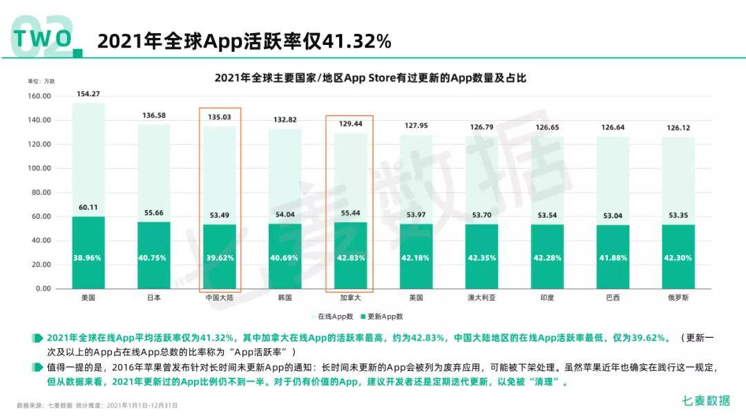 新奥天天开奖免费资料公开，精选解析，准确度非常高，精选解析，大家都赞同