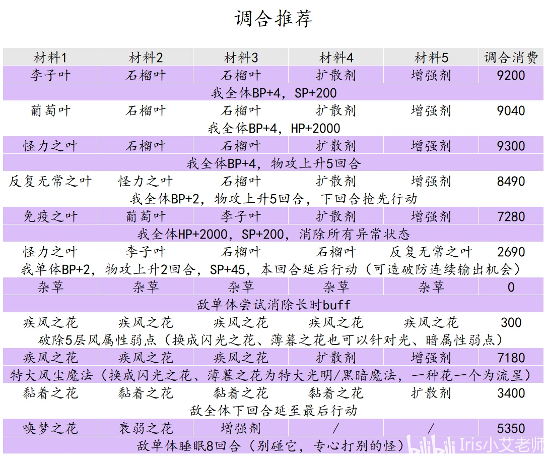 澳门三中三必中一组，精选解析，统计解答解释落实_3t14.96.09