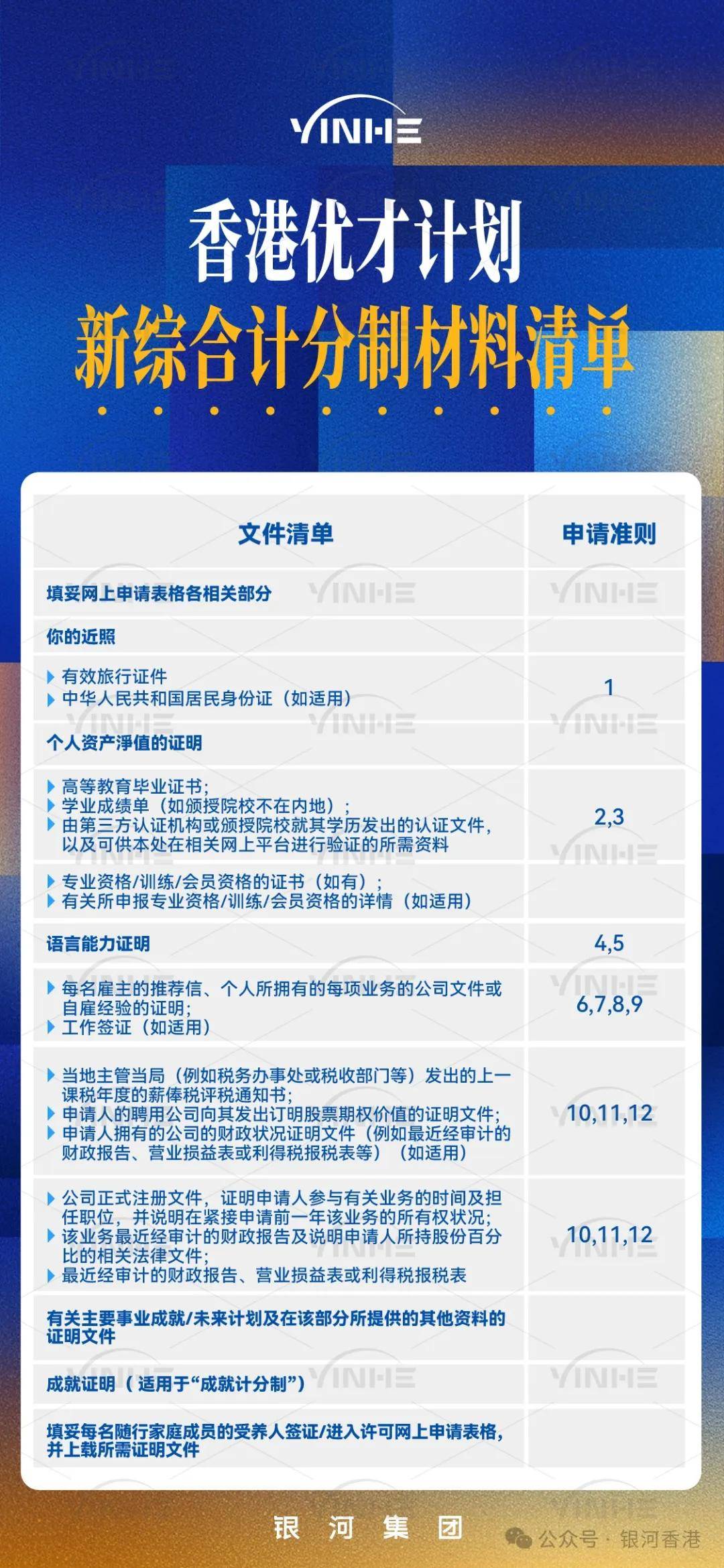 2025年，精选解析，新澳门与香港全年免费资料政策的全面解读与展望