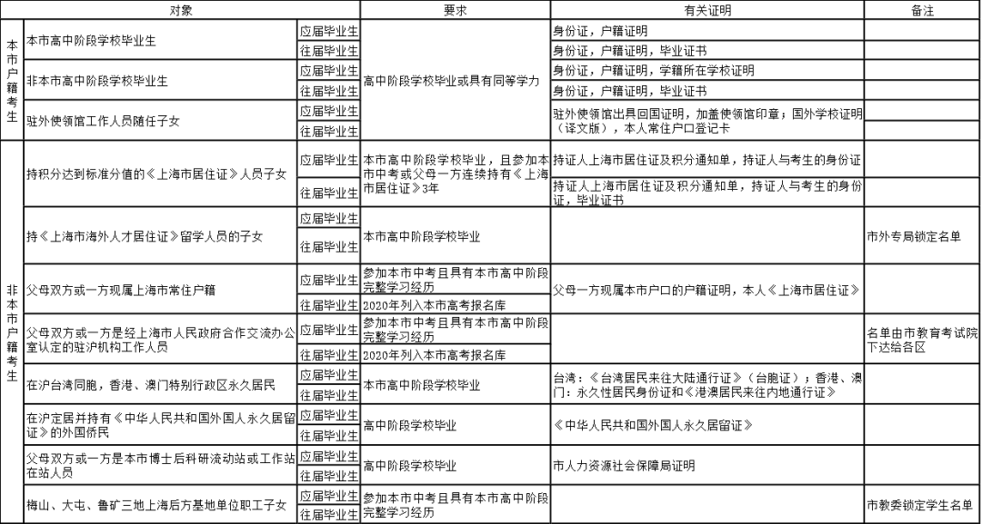 新澳门与香港一码一肖一特一中2025高考，精选解析，词语释义与教育