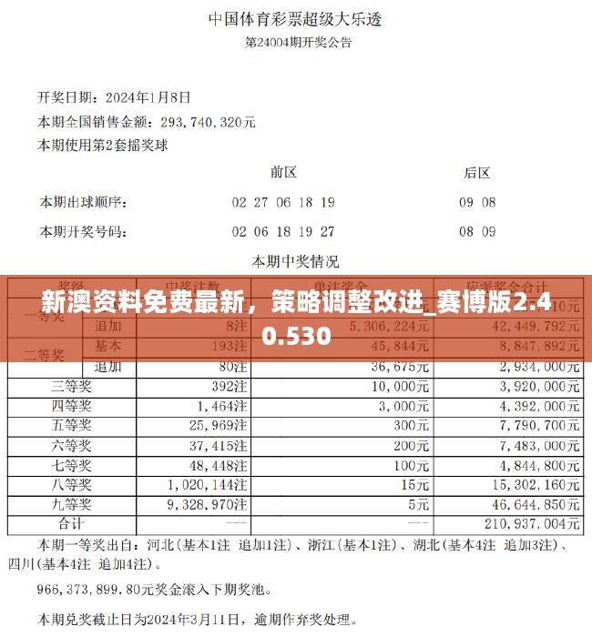 新奥天天开奖免费资料公开，精选解析，准确度非常高，精选解析，大家都赞同