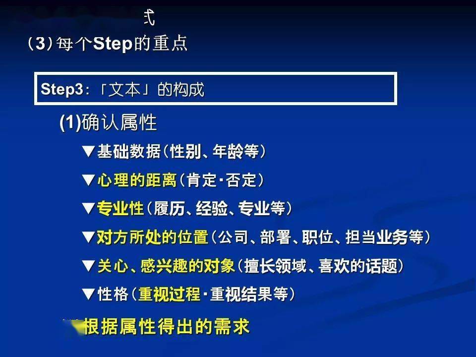 新澳2025资料大全免费，精选解析，高效回顾方案_经典版15.259