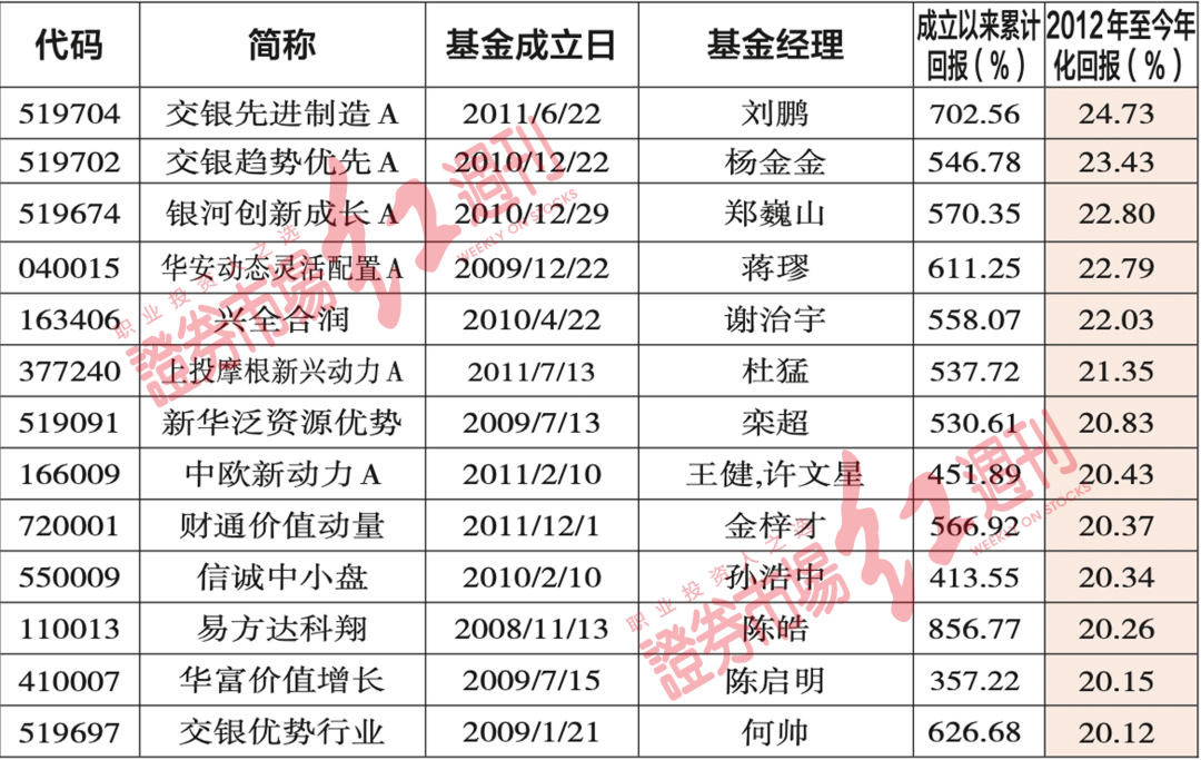 新澳门一码一码100准，精选解析，精准推荐，精选解析，网友高度认可_数据管理版