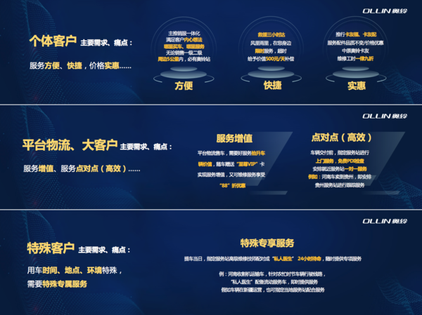 新奥精准资料免费提供(综合版)_最新，精选解析，精确方案反馈