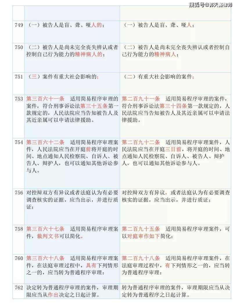 澳门三中三必中一组，精选解析，统计解答解释落实_3t14.96.09