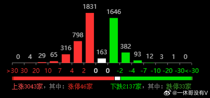 澳门三中三必中一组，精选解析，统计解答解释落实_3t14.96.09