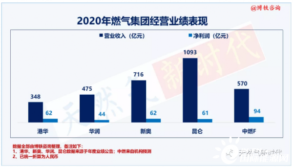 新奥2025年免费资料大全，精选解析，新奥2025年免费资料大全概览