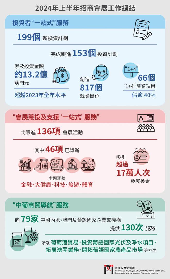2025新澳门正版免费资本车-警惕虚假宣传，精选解析，精选解析落实