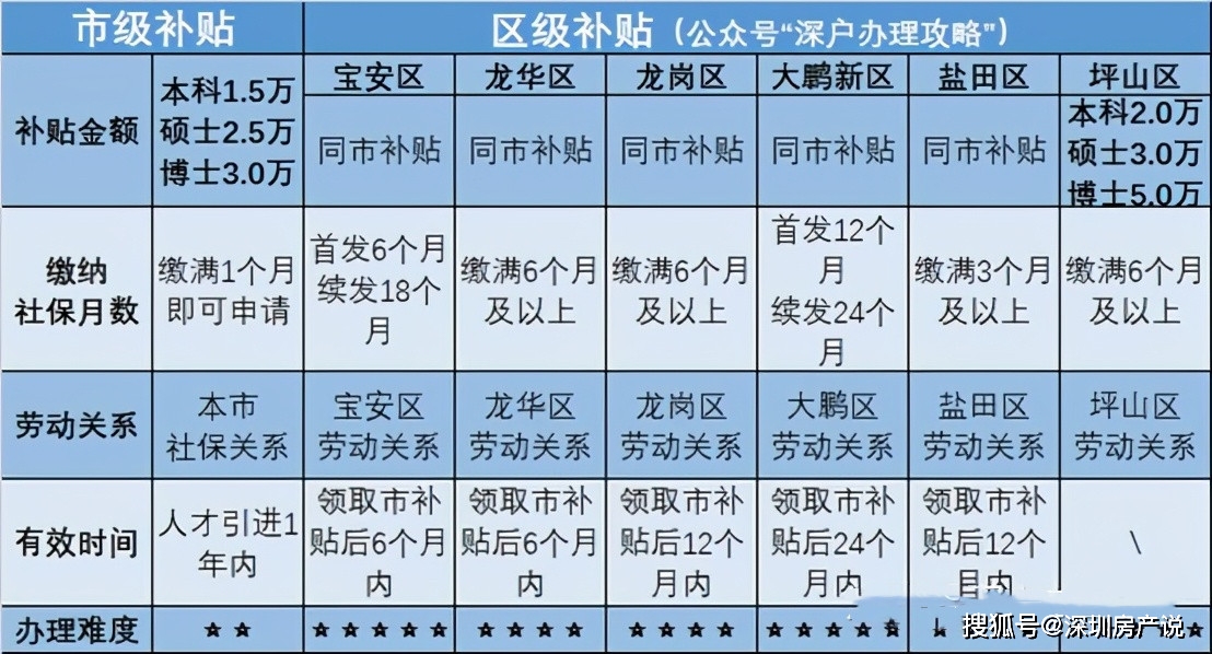 澳门2025年新政策，精选解析，全年免费资料大全精选解释解析落实