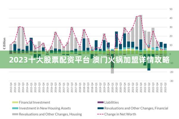 2025新澳门和香港正版免费资本车，精选解析，全面释义、解释与落实