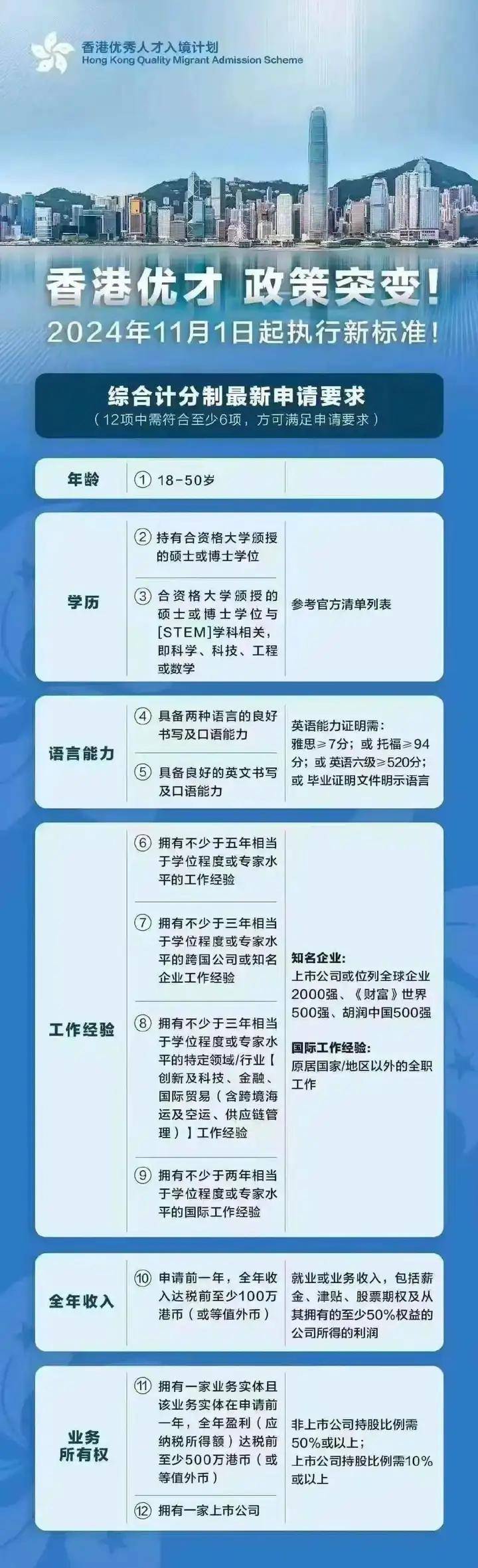 2025年，精选解析，新澳门与香港全年免费资料政策的全面解读与展望
