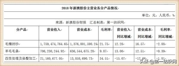 新澳精准资料免费提供网站有哪些，精选解析，时代解答解释落实