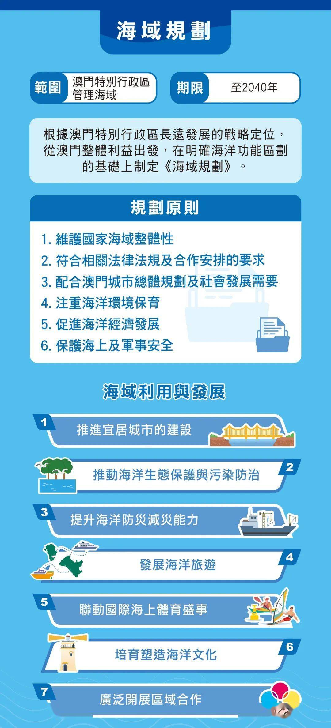 科技 第43页
