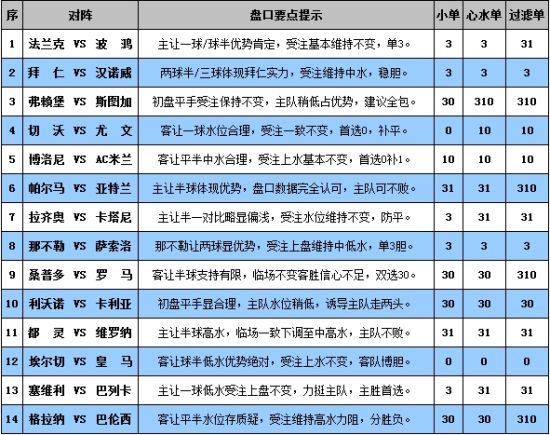 新澳准确内部彩资料大全最新版本，精选解析，详细解答、解释与落实