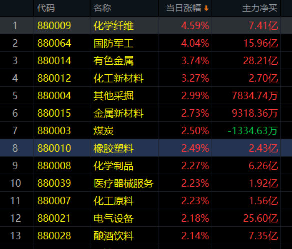 《澳门精准一码发财今晚》精准资料，精选解析，100%免费获取下载