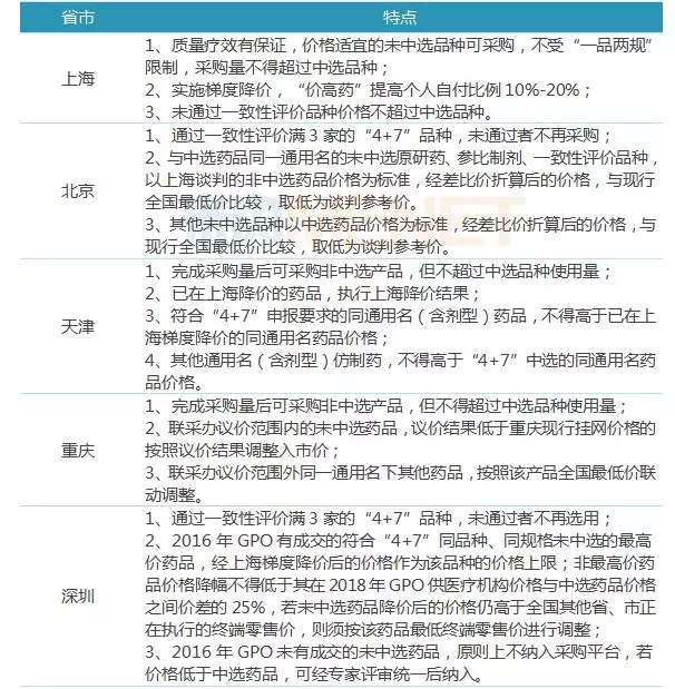 澳门2025年新政策，精选解析，全年免费资料大全精选解释解析落实