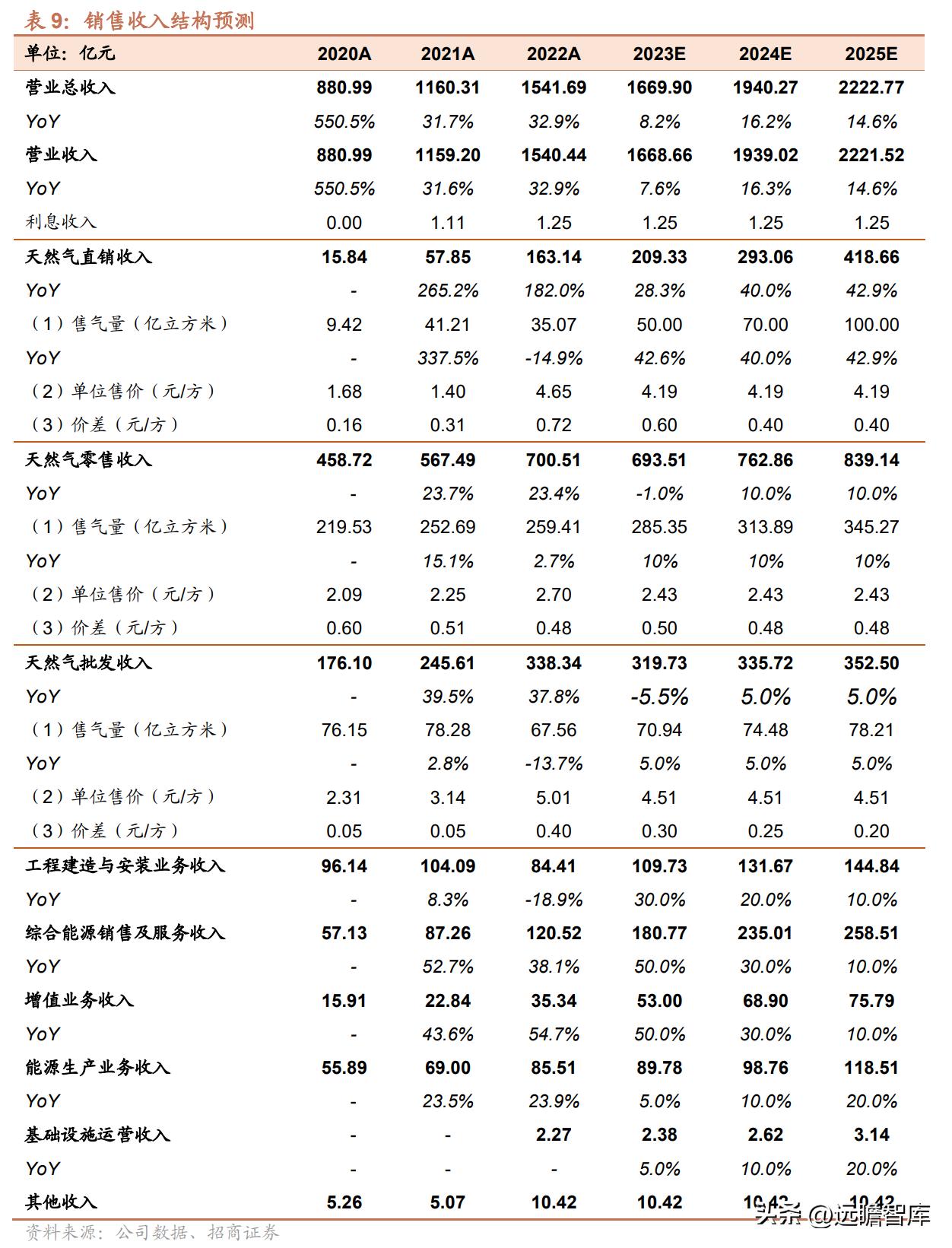 2025新奥最精准资料大全，精选解析，受网友推崇的高效选择_入门版9.63