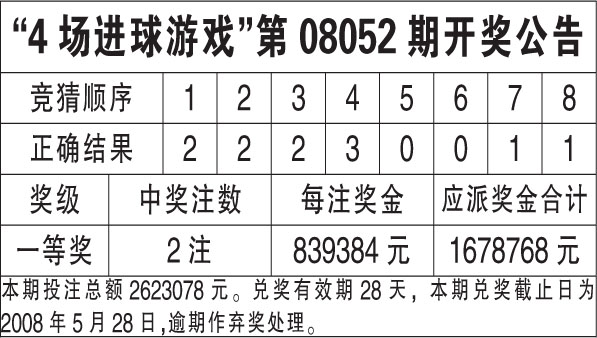 科技 第39页