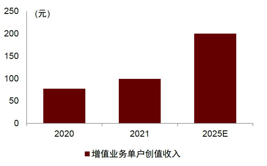2025全年新奥正版资料大全-精选解析落实