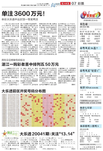 新澳门天天好彩:新澳门天天好彩，精选解析，攻略大全，精选解析，赢翻天攻略秘籍!