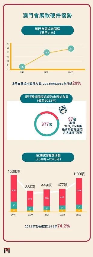 2025新澳门正版免费大全，精选解析，全面贯彻解释落实