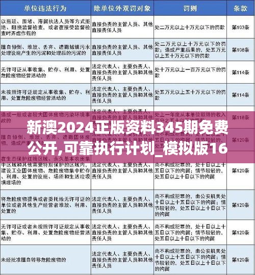 新澳2025年正版资料更新，精选解析，全面贯彻解释落实