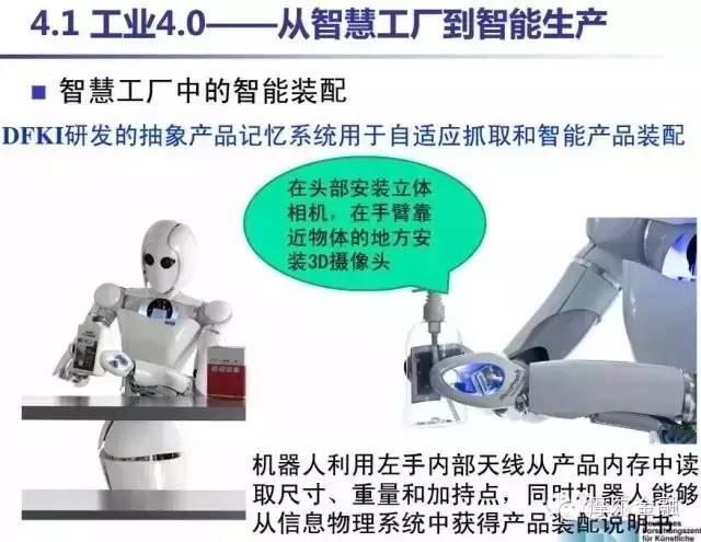 科技 第32页