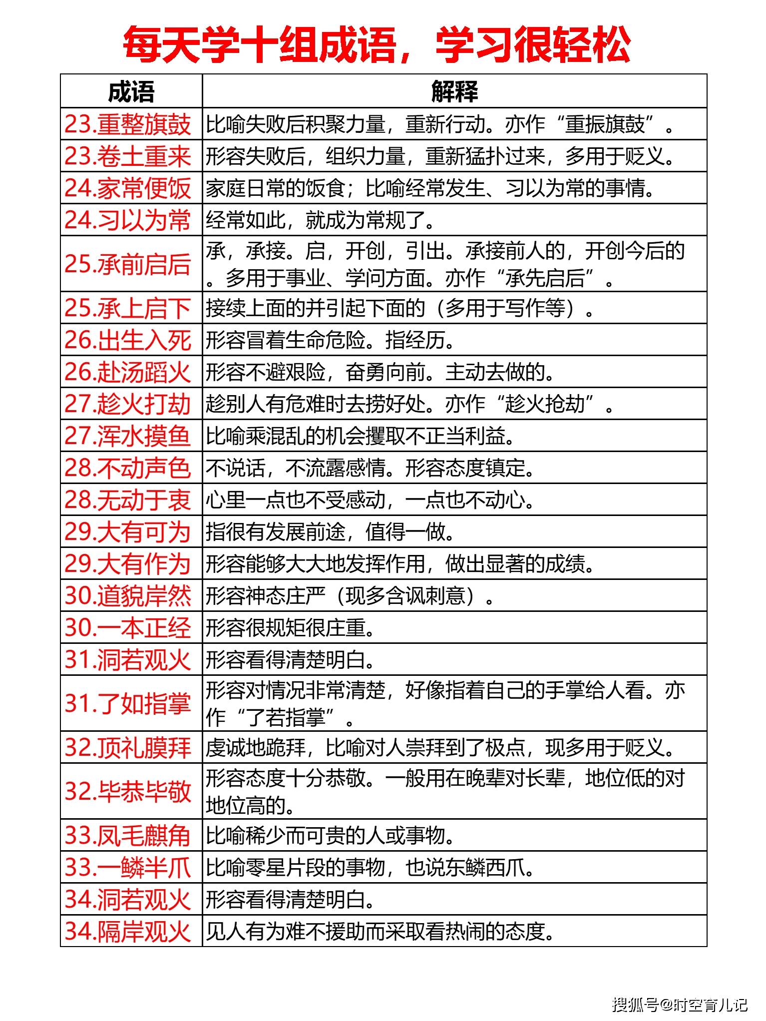 2025新奥天天开好彩大全53期，精选解析，词语释义解释落实
