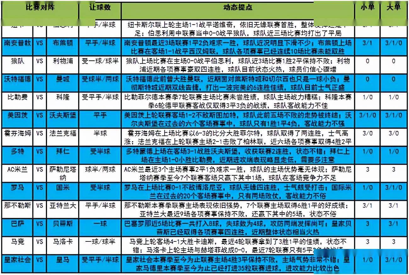 2025年澳门特马今晚号码，精选解析，全面释义解释落实
