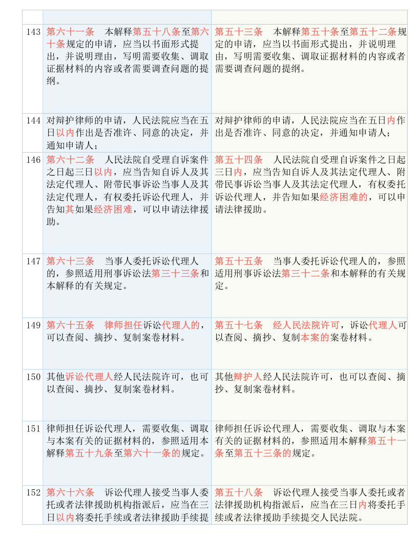 新澳门最精准正最精准龙门，精选解析，实用释义解释落实
