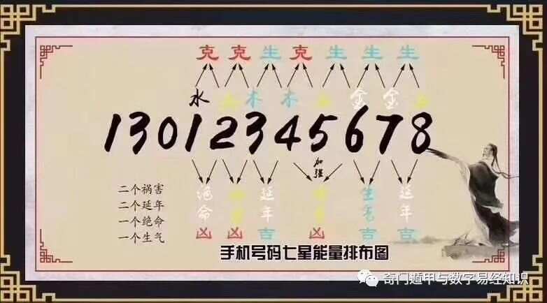 科技 第29页