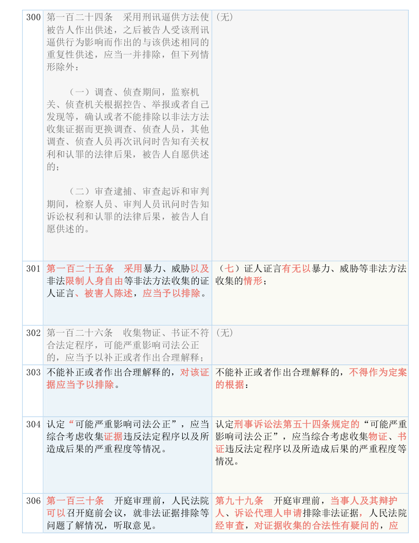 777778888精准免费四肖，精选解析，词语释义解释落实