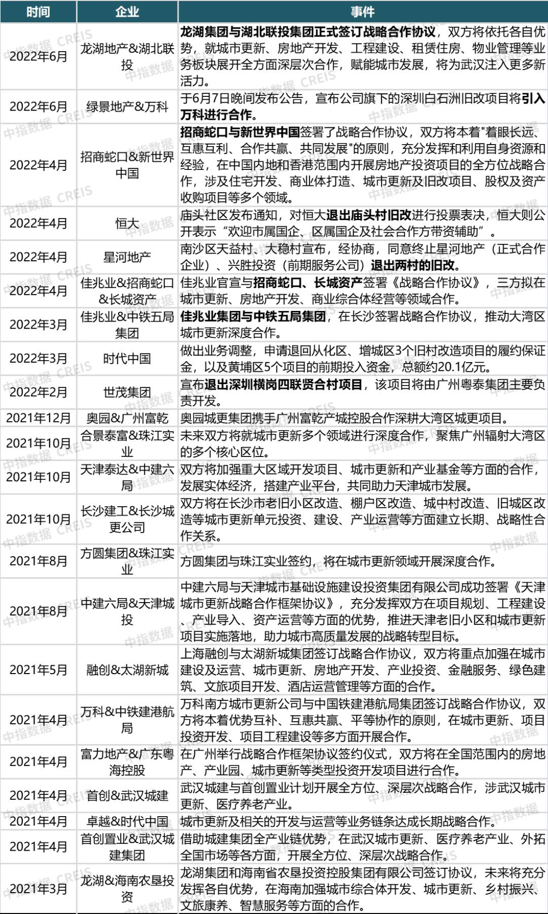 新澳2025精准正版免費資料，精选解析，实用释义解释落实