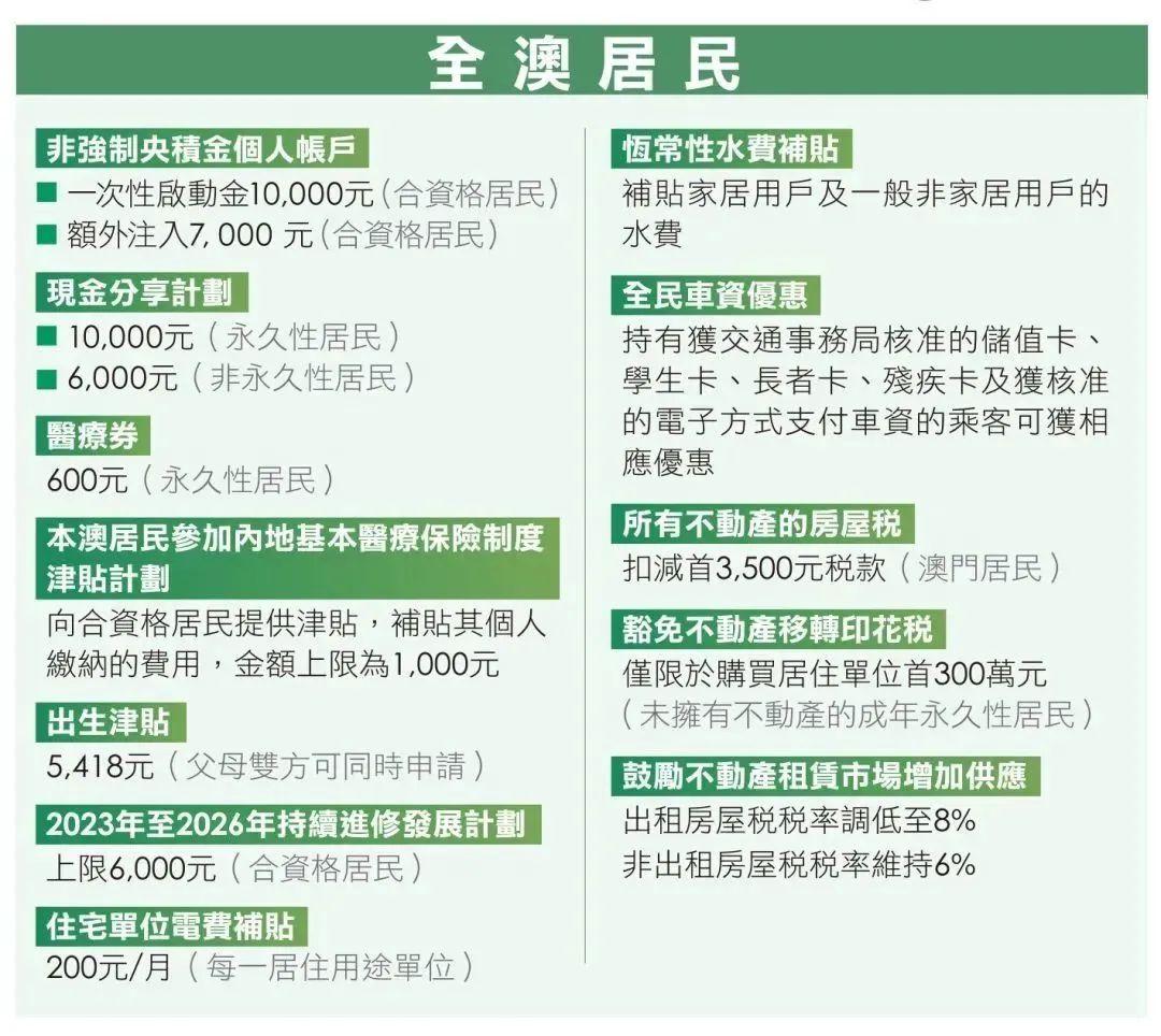 2025年新澳门夭夭好彩，精选解析，词语释义解释落实