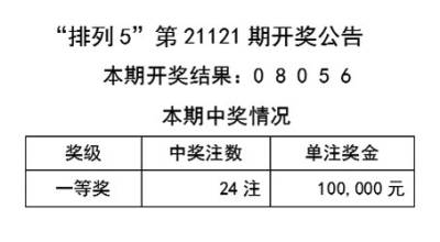 2025年天天彩免费资料，精选解析，实用释义解释落实