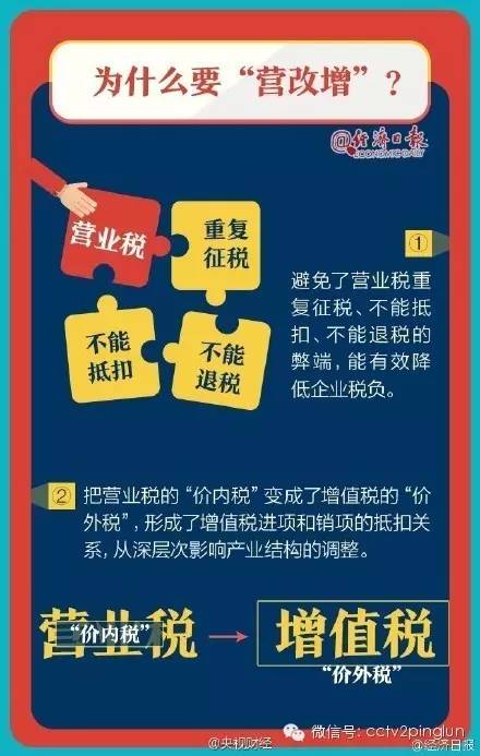 管家婆100%中奖，精选解析，全面贯彻解释落实