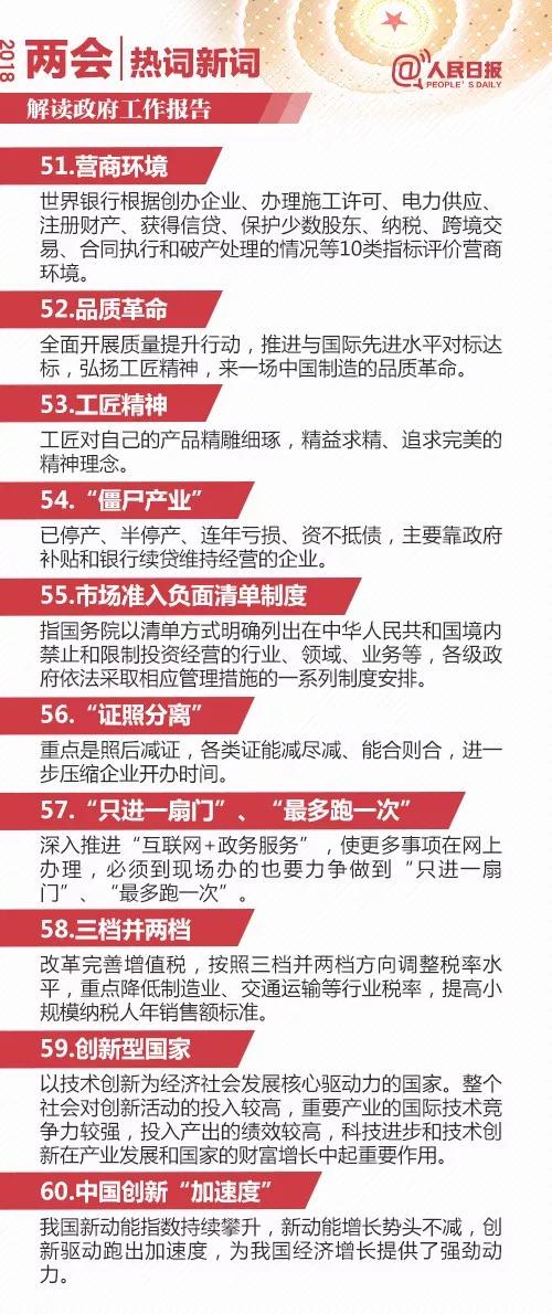 精选解析，全面贯彻解释落实