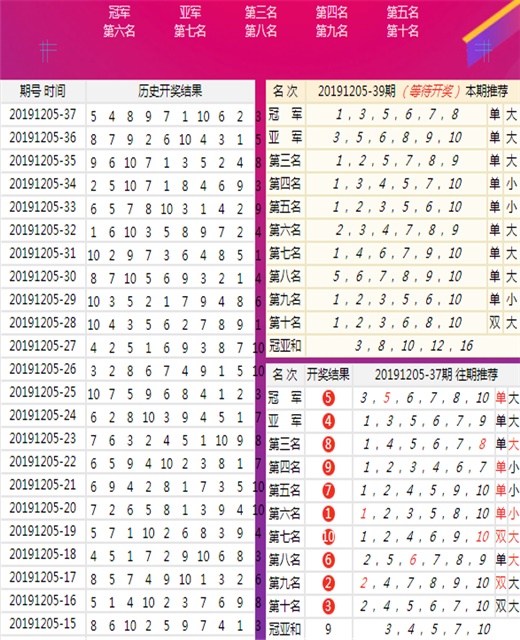 7777788888精准四肖，精选解析，精选解析解释落实