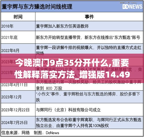 今晚澳门9点35分开06，精选解析，实用释义解释落实