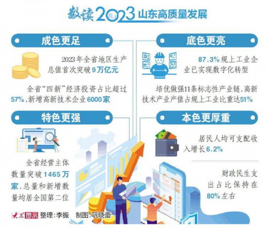 百科 第24页