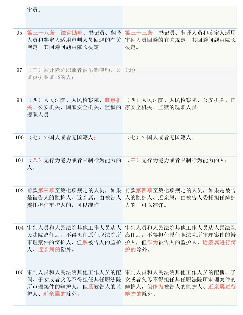 今晚必出三肖2025，精选解析，全面释义解释落实
