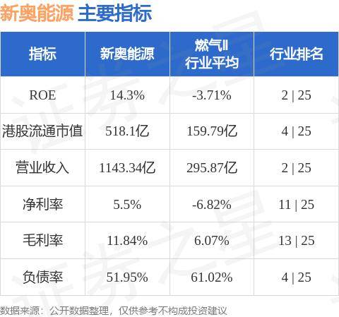 新奥精准精选免费提供，精选解析，词语释义解释落实
