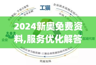 新奥最精准免费大全，精选解析，全面贯彻解释落实
