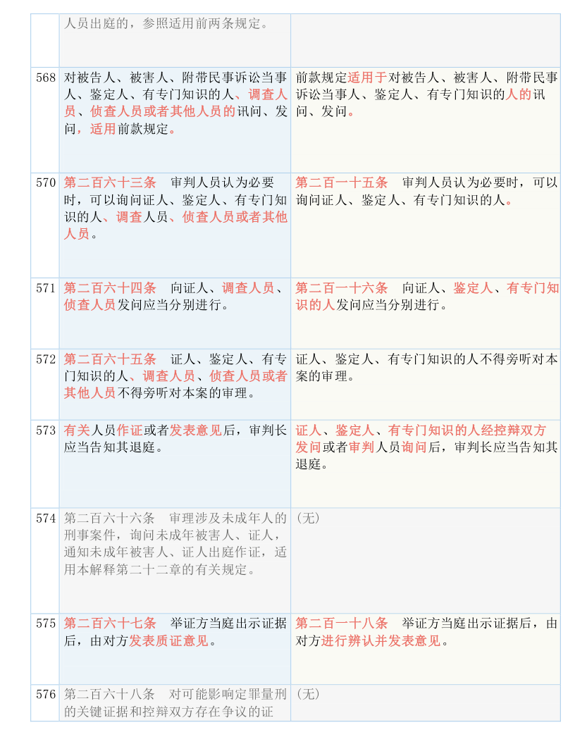 7777788888精准管家婆，精选解析，词语释义解释落实