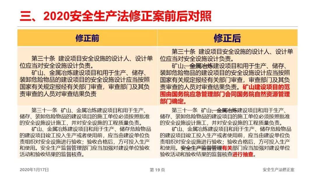 2025新澳门正版免费大全，精选解析，全面释义解释落实