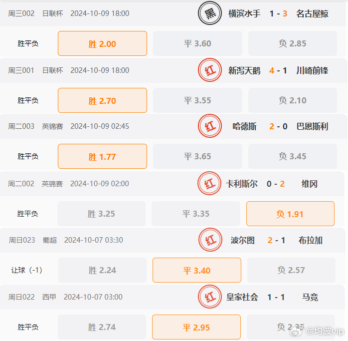 62827cσm澳彩资料查询优势，精选解析，全面贯彻解释落实
