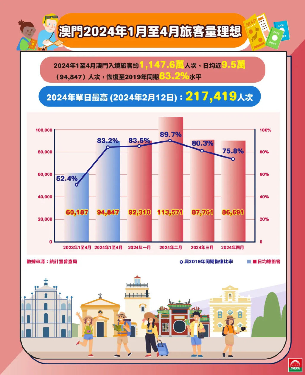 2025年澳门正版免费，精选解析，全面释义解释落实