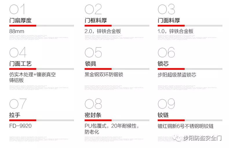 资讯 第15页