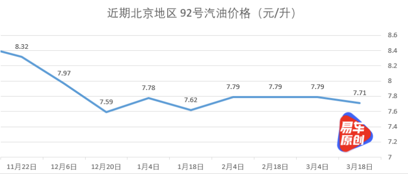 资讯 第13页