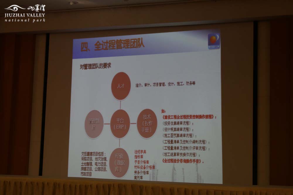 九寨沟管理局最新招聘
